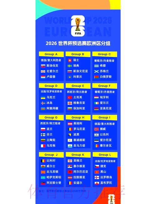 2026世界杯小组赛赛程完整版完整安排怎么查 2026世界杯小组赛赛程完整版完整安排怎么查