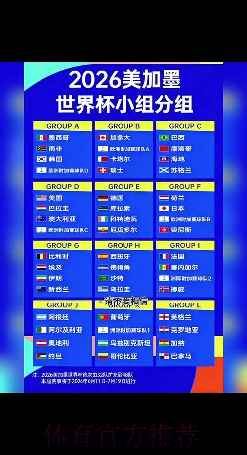 2026世界杯完整赛程最新完整安排实时查看 2026世界杯完整赛程最新完整安排实时查看