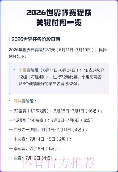 2026世界杯赛程完整版最新时间表查询入口 2026世界杯赛程完整版最新时间表查询入口