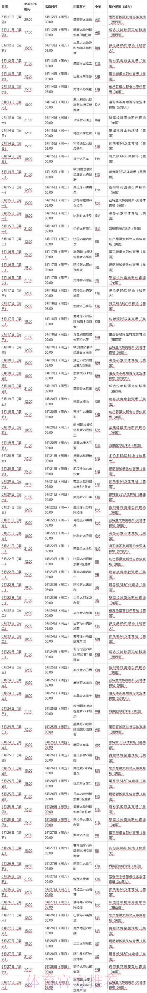 2026世界杯赛程完整版最新时间表查询入口 2026世界杯赛程完整版最新时间表查询入口