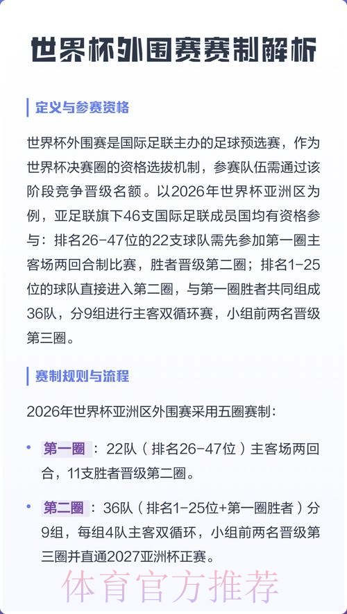解析世界杯外围平台的优势与比较 解析世界杯外围平台的优势与比较
