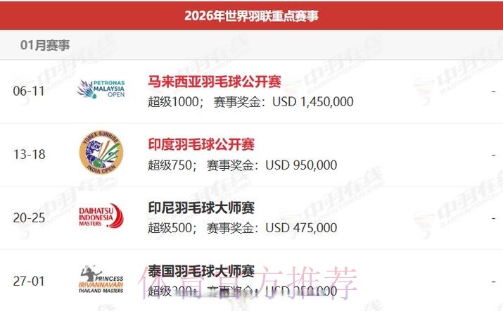 2026世界杯直播官方发布赛事详情怎么查 2026世界杯直播官方发布赛事详情怎么查